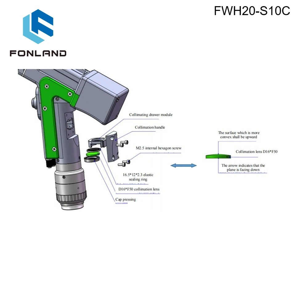 Industrial Laser Head - RelFar FWH20-S10C – Tête de soudage