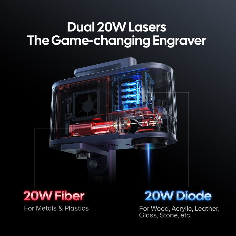 LaserPecker 20W double graveur - Laser Engraving Software avis et prix