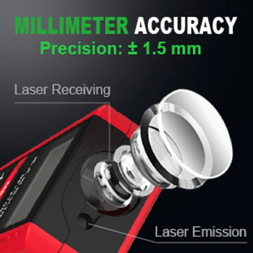 Télémètre laser numérique Noya - Industrial Laser Tape Measure avis et prix
