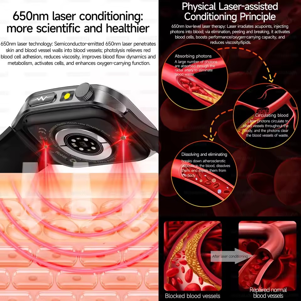 Montre connectée pour hommes,  - Industrial Laser Temperature avis et prix