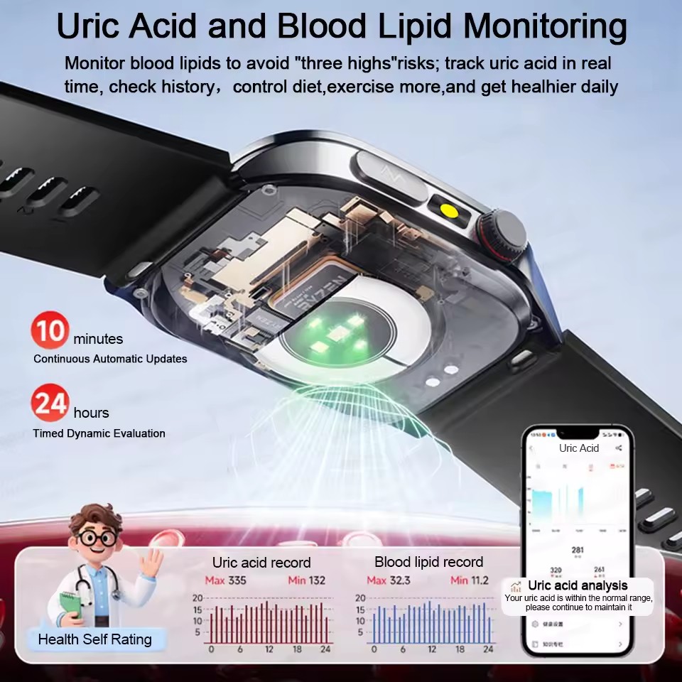 Montre connectée pour hommes,  - Industrial Laser Temperature avis et prix