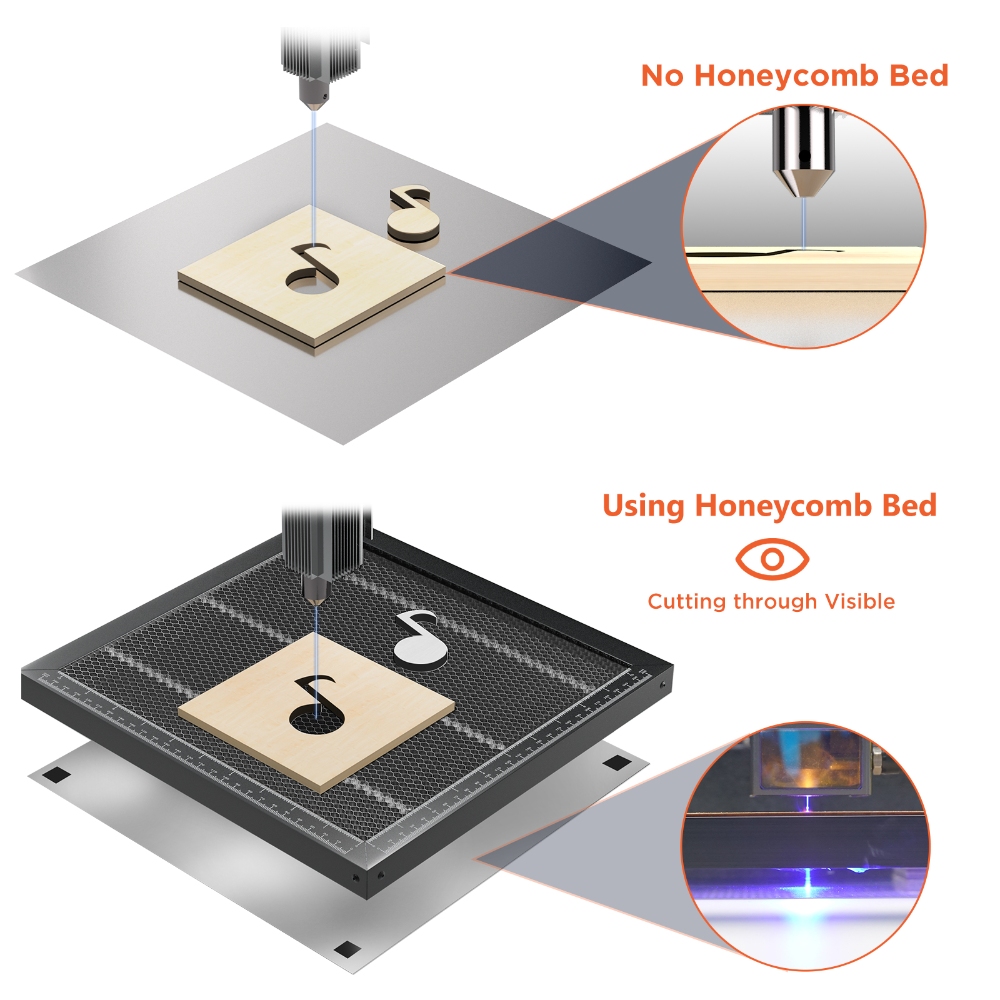 ACMER Table de travail lit uni - Honeycomb Laser Bed avis et prix