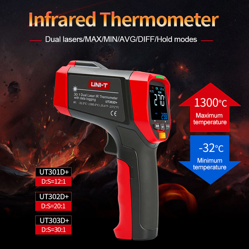 Therye.com infrarouge numériqu - Industrial Laser Temperature avis et prix