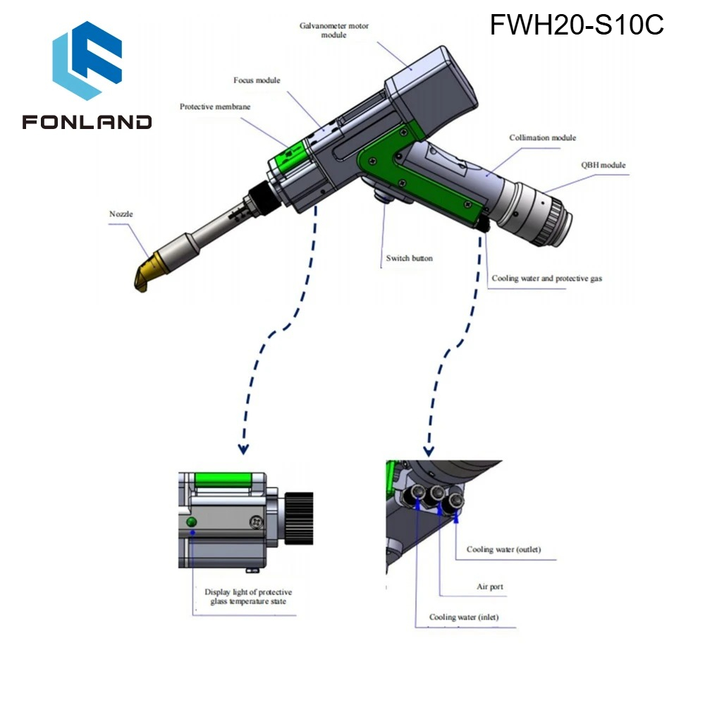 RelFar FWH20-S10C – Tête de so - Industrial Laser Head avis et prix