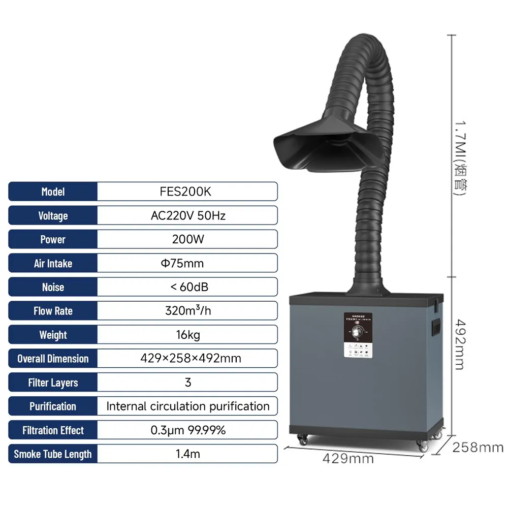 KNOKOO-Filtre à poussière indu - Industrial Laser Equipment avis et prix