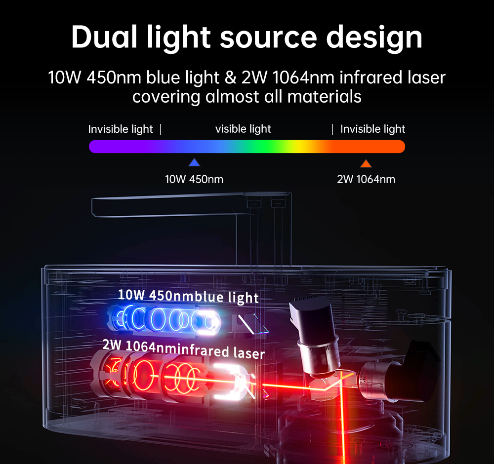 LASERPECKER-Machine à Graver a - Industrial Handheld Laser Engraver avis et prix