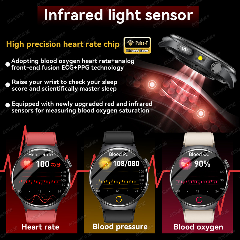 Nouvelle montre connectée 2026 - Industrial Laser Temperature avis et prix