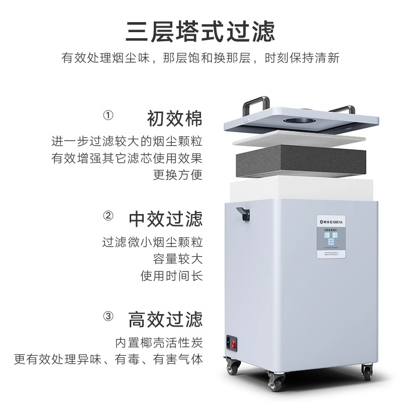 Purificateur de marquage Laser - Industrial Laser Solder Iron avis et prix