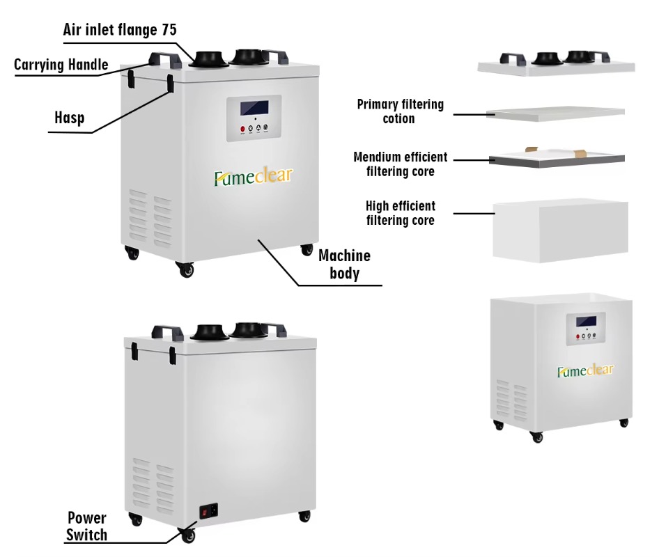 Extracteur de fumée Portable a - Industrial Laser Fume Extractor avis et prix