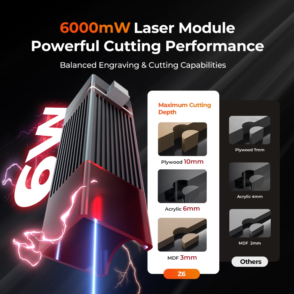 ELIDOR Z6 6W graveur et Machin - Industrial Handheld Laser Engraver avis et prix