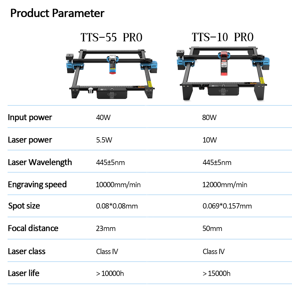 TwoTrees TTS-55 PRO CNC Machin - Laser Engraving Software avis et prix