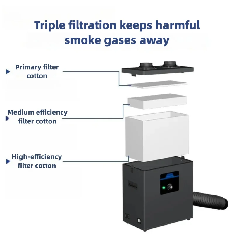 Extracteur de fumée de soudage - Industrial Laser Fume Extractor avis et prix